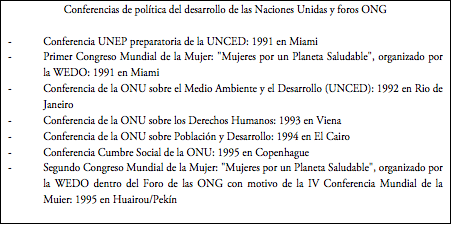 Cuadro de texto: Conferencias de política del desarrollo de las Naciones Unidas y foros ONG
- Conferencia UNEP preparatoria de la UNCED: 1991 en Miami
- Primer Congreso Mundial de la Mujer: "Mujeres por un Planeta Saludable", organizado por la WEDO: 1991 en Miami
- Conferencia de la ONU sobre el Medio Ambiente y el Desarrollo (UNCED): 1992 en Rio de Janeiro
- Conferencia de la ONU sobre los Derechos Humanos: 1993 en Viena
- Conferencia de la ONU sobre Población y Desarrollo: 1994 en El Cairo
- Conferencia Cumbre Social de la ONU: 1995 en Copenhague
- Segundo Congreso Mundial de la Mujer: "Mujeres por un Planeta Saludable", organizado por la WEDO dentro del Foro de las ONG con motivo de la IV Conferencia Mundial de la Muier: 1995 en Huairou/Pekín