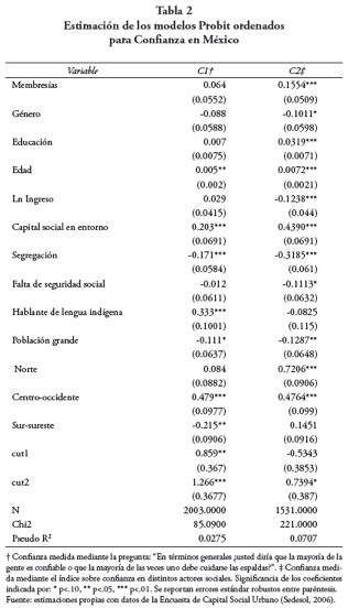 Descripción: D:\imag rev47\art2\Captura de pantalla 2014-12-19 a la(s) 06.22.06.png