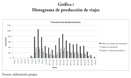 Descripción: D:\EST 47\1-3\Captura de pantalla 2014-12-18 a la(s) 22.06.22.png