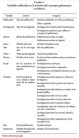 Descripción: D:\imag rev47\rev6\Captura de pantalla 2014-12-19 a la(s) 06.25.08.png