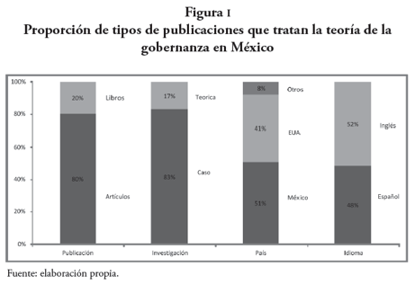 Descripción: D:\imag rev47\rev6\Captura de pantalla 2014-12-19 a la(s) 06.25.29.png