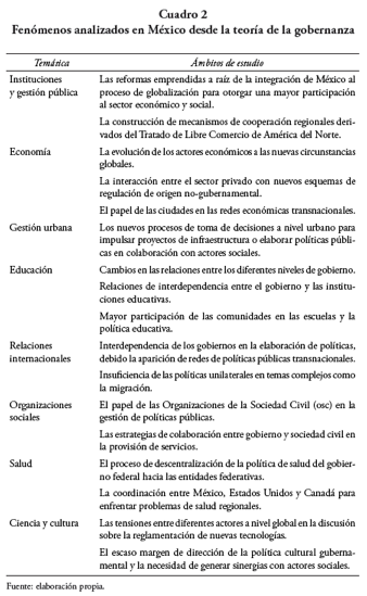 Descripción: D:\imag rev47\rev6\Captura de pantalla 2014-12-19 a la(s) 06.26.14.png