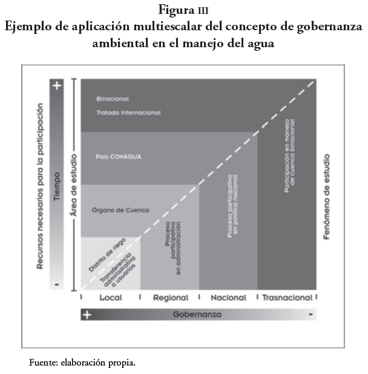 Descripción: D:\EST 47\6\Captura de pantalla 2014-12-18 a la(s) 22.24.45.png