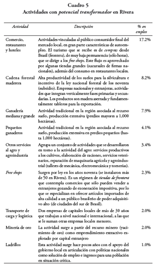 Descripción: D:\imag rev47\rev8\Captura de pantalla 2014-12-19 a la(s) 06.31.20.png