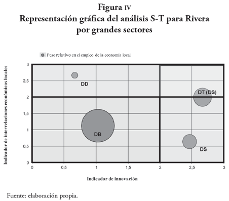 Descripción: D:\EST 47\8\Captura de pantalla 2014-12-18 a la(s) 22.32.44.png